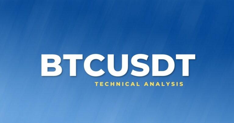 BitCoin in Tradingview