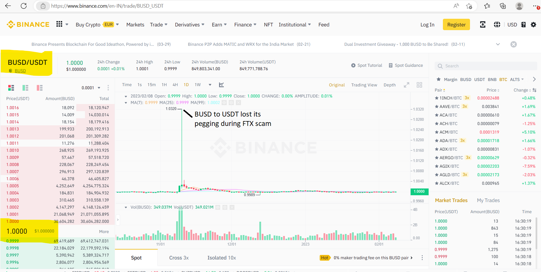 BUSD_USDT_pegging