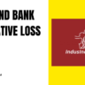 IndusInd Bank Derivative Loss